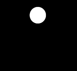 保安