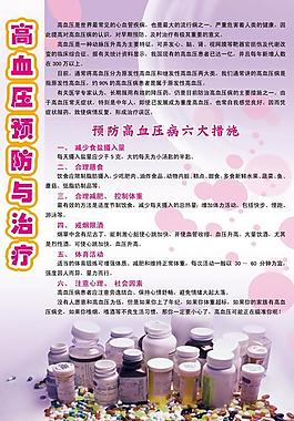高血壓預防與治療圖片