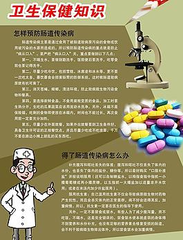 衛(wèi)生保健知識圖片