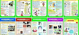 避孕藥介紹及宣傳知識 嬰兒健康 出生缺陷的預防掛圖圖片
