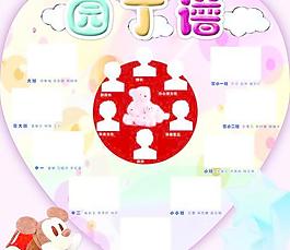 園丁譜圖片