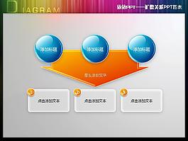 擴散關系圖表下載