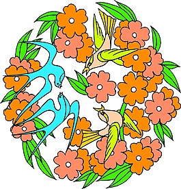 圓形燕雀 中國元素