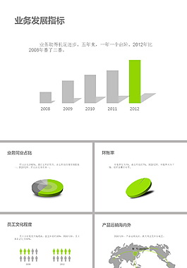企業(yè)用ppt圖表