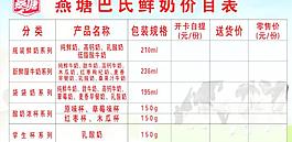 牛奶價目表圖片