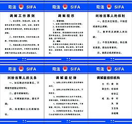 司法調(diào)解制度