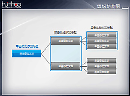 PPT圖表素材之組織結(jié)構(gòu)圖