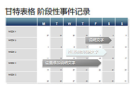 帶日期表的甘特圖PPT流程