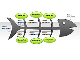精美的鱼骨图PPT模板素材