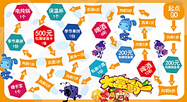 大富翁