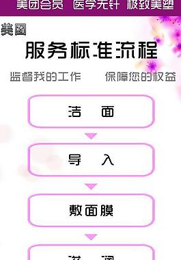 美容服務流程圖片