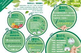 化妆品宣传图片