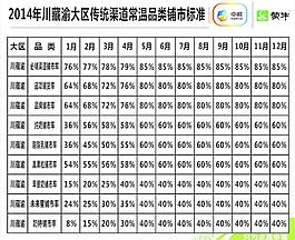 蒙年2014年图片