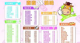 價格表圖片