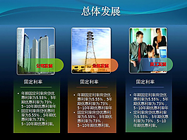 企业公司介绍PPT