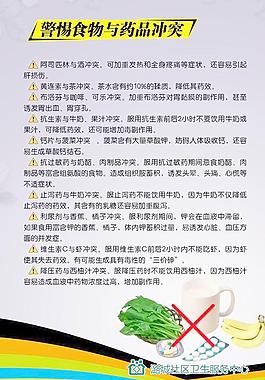 食物與藥品圖片