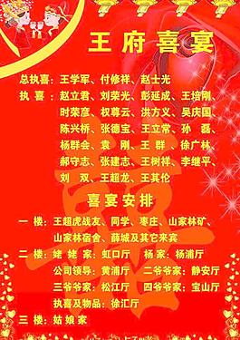喜宴图片