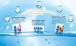 洗護用品海報圖片