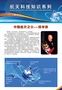 航天之父錢學森簡介