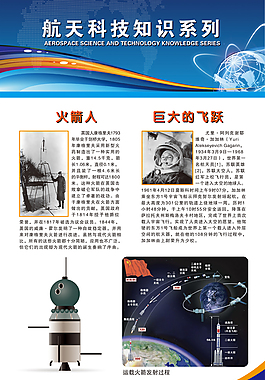 航天科技火箭发射图解