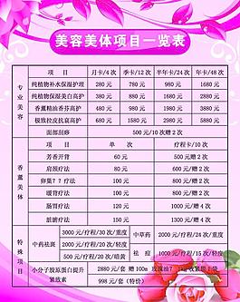 美容美體項(xiàng)目一覽表圖片