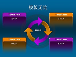 數(shù)據(jù)展現(xiàn)介紹PPT