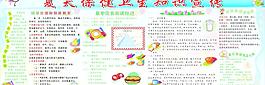 夏天保健衛(wèi)生知識宣傳圖片
