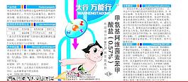 農藥包裝圖片