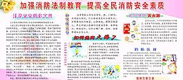 消防展板圖片