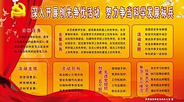 創(chuàng)先爭優(yōu)黨建展板模板