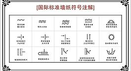 國際標準墻紙符號注解圖片