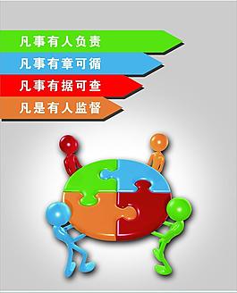 安全凡事廣告文化展板圖片
