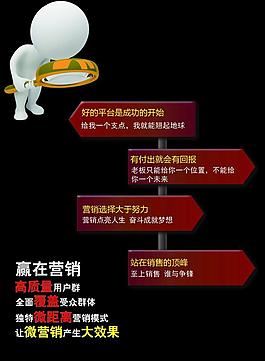 營銷圖片