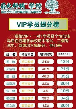 進步學員名單圖片
