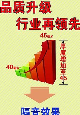木門展架圖片