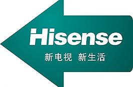 海信指引貼圖片