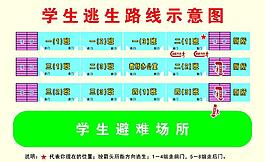 学生逃生路线示意图图片