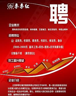 招聘海報圖片