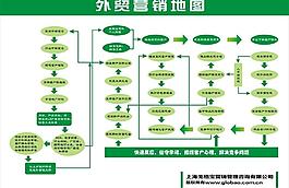 規(guī)劃圖圖片