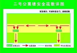 消防疏散图图片