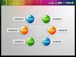 并列關系ppt圖表