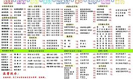 奶茶图片