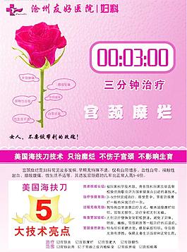 宮頸糜爛圖片