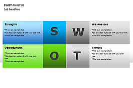 PPT圖表素材之swot分析