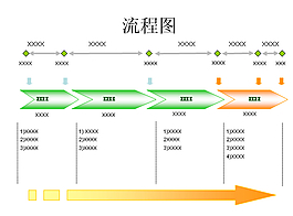 PPT圖表素材之流程圖