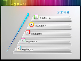 PPT圖表元素之層級關(guān)系