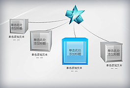 精致漂亮擴(kuò)散關(guān)系PPT圖表
