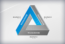 藍(lán)色經(jīng)典循環(huán)關(guān)系PPT圖表