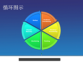 圆饼形状阵列图示PPT素材