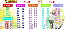 奶茶价格表图片